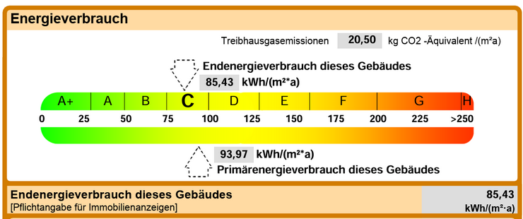 ENERGIEAUSWEIS

Endenergiebedarf des Gebäudes: 85,43 kWh/(m²·a)